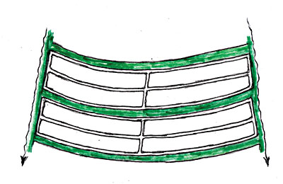 Khadighar Farm: Two of the five terraces in the Lower Garden. Arrows indicate the direction of flow of water. 