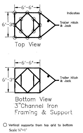 Dryer diagram 2