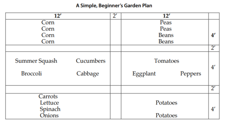 Get Ready for Canning Season - Cooperative Extension: Food & Health -  University of Maine Cooperative Extension