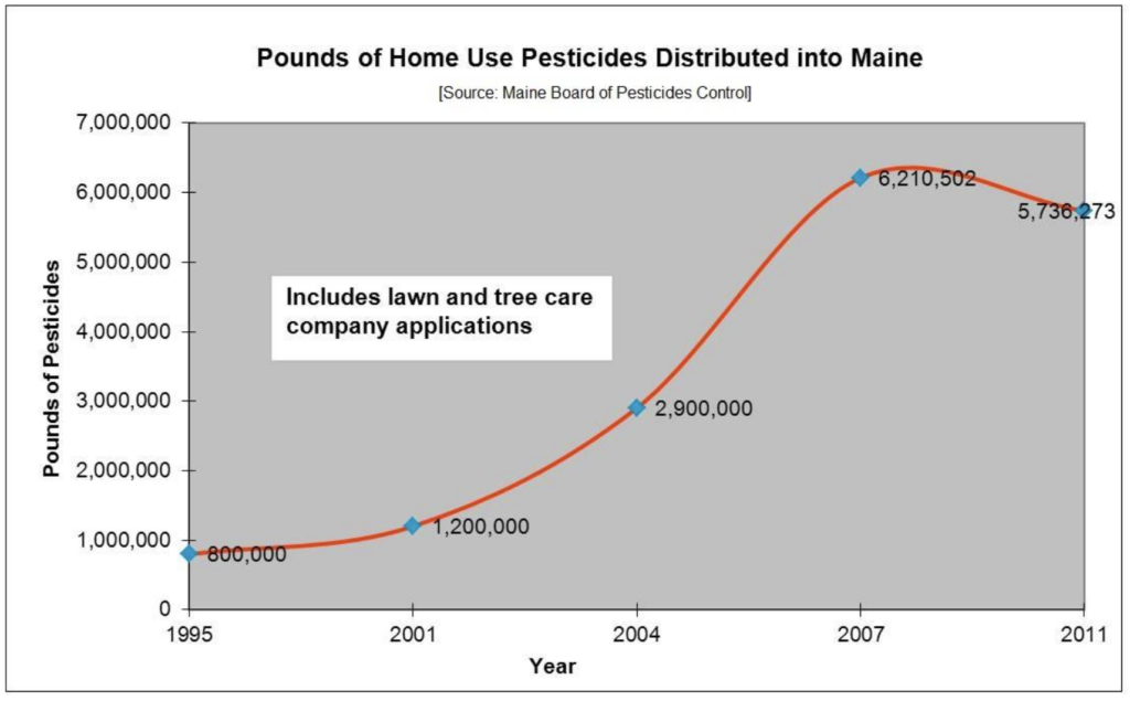 BPC Graph 2023